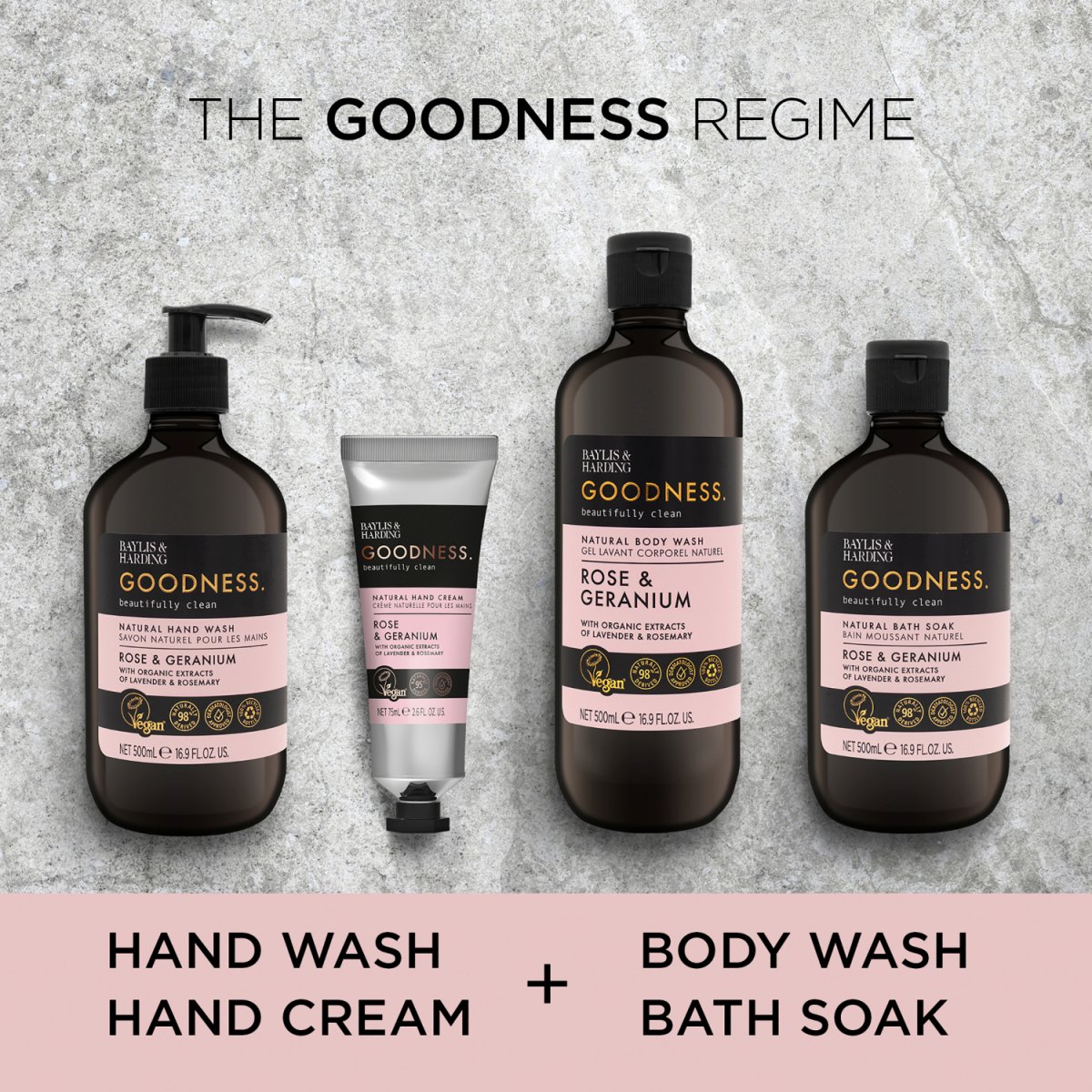 Baylis & Harding Goodness Body Wash 500ml Rose and Geranium