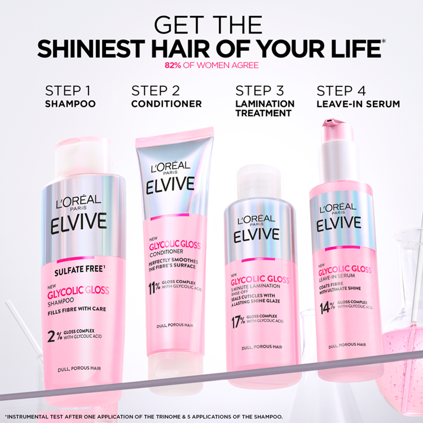 L'Oreal Elvive Glycolic Gloss Serum 150ml New!