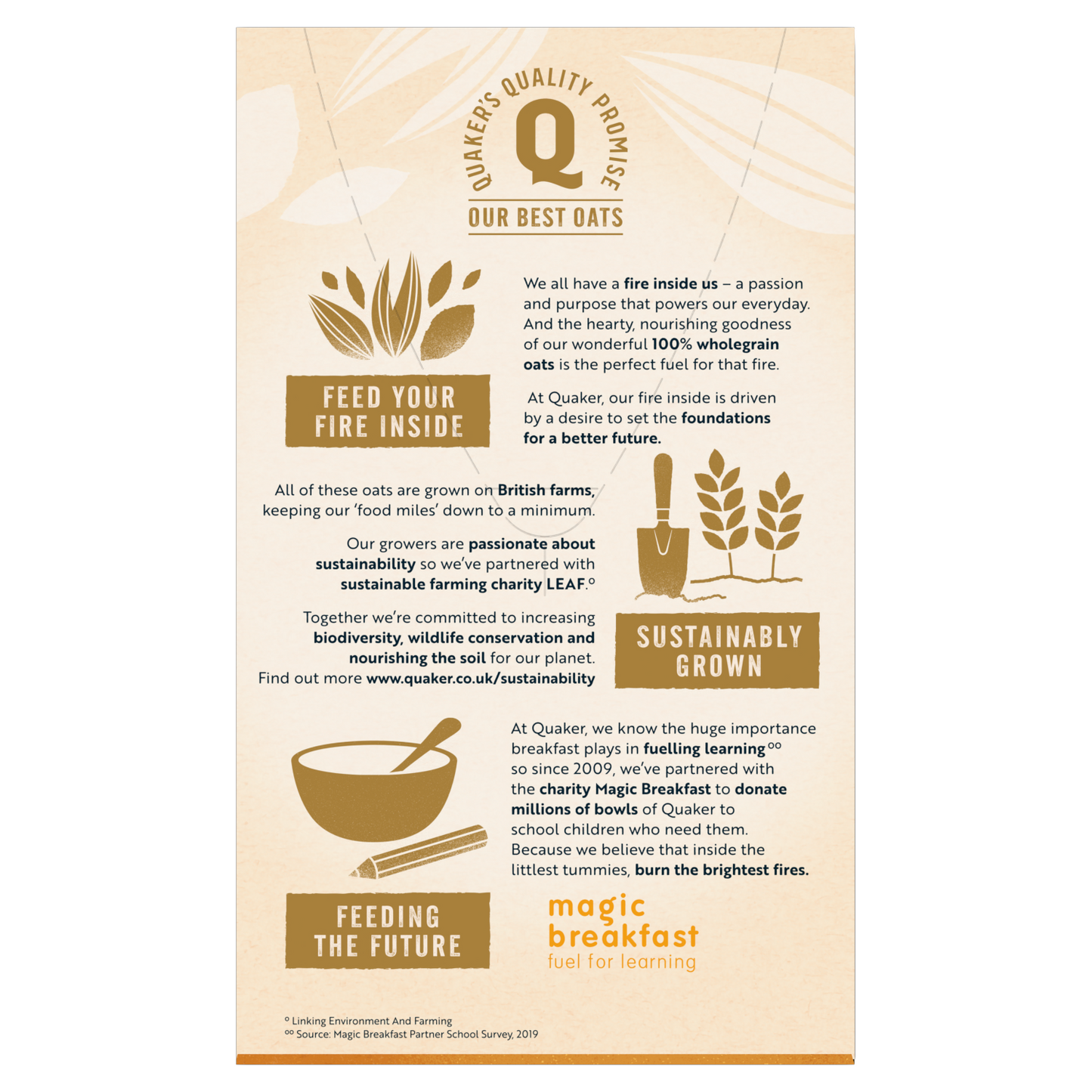 Quaker Oat So Simple G/Syrup 10Pk