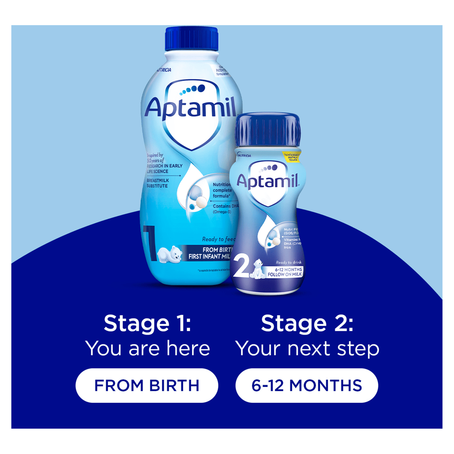 Aptamil 1 First Infant Milk from Birth 1 Litre - UK Food & Drink - 5051594002692