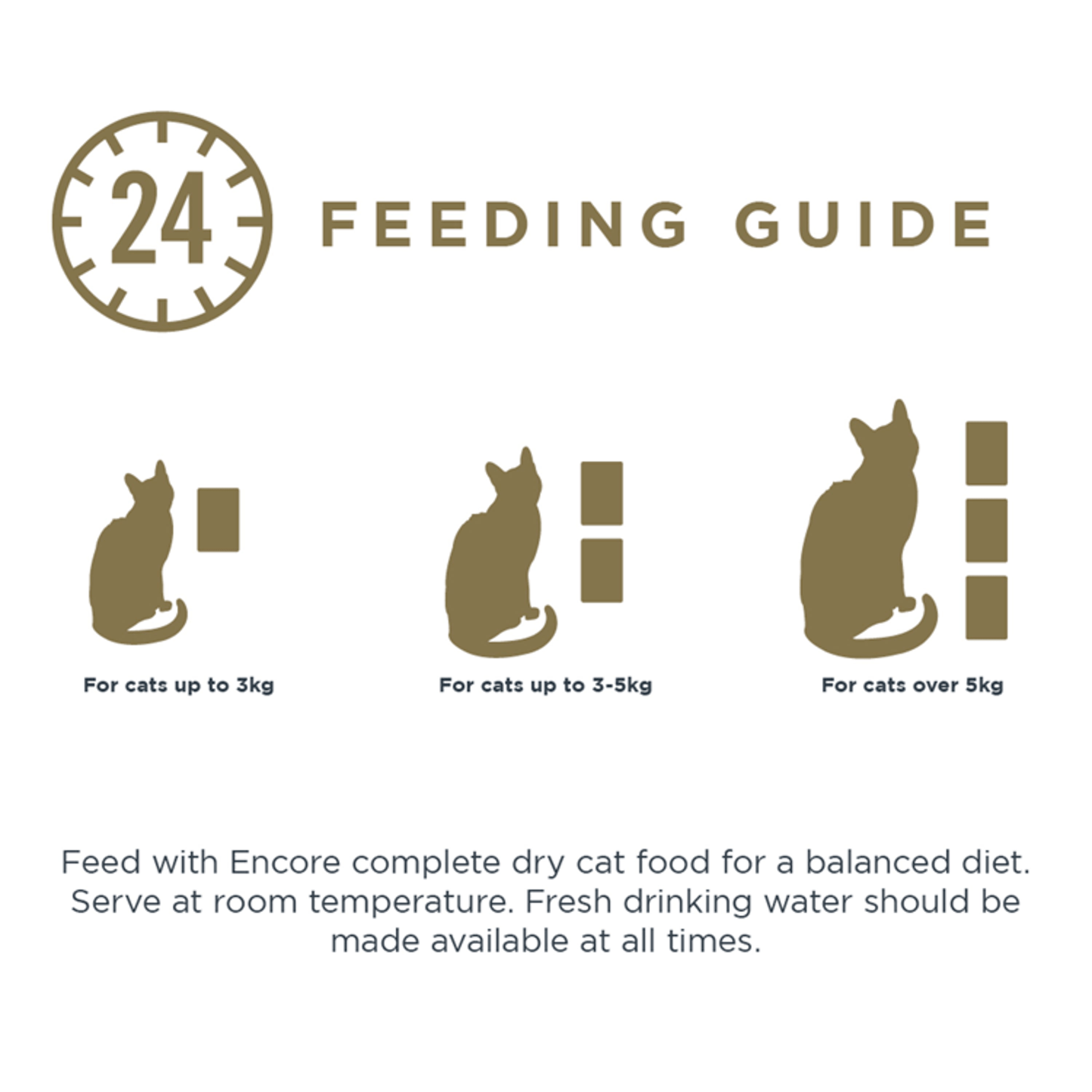 Encore Cat Food Tuna with Prawn Pouch 70g - UK Food & Drink - 5060333436766