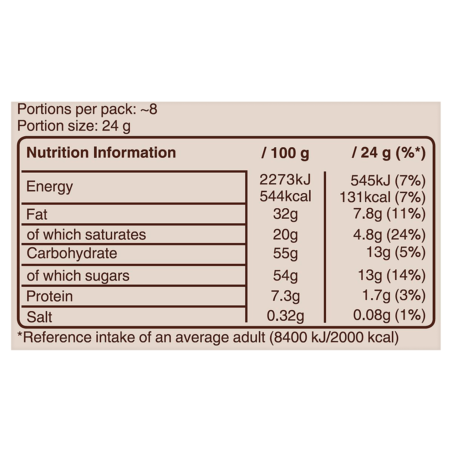 Galaxy Smooth Milk 180g - UK Food & Drink - 5000159552998