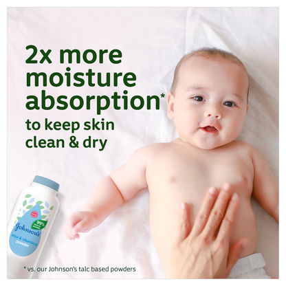 Johnsons Baby Powder 200g Aloe