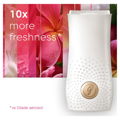 Glade Touch & Fresh Unit 10ml Tropical