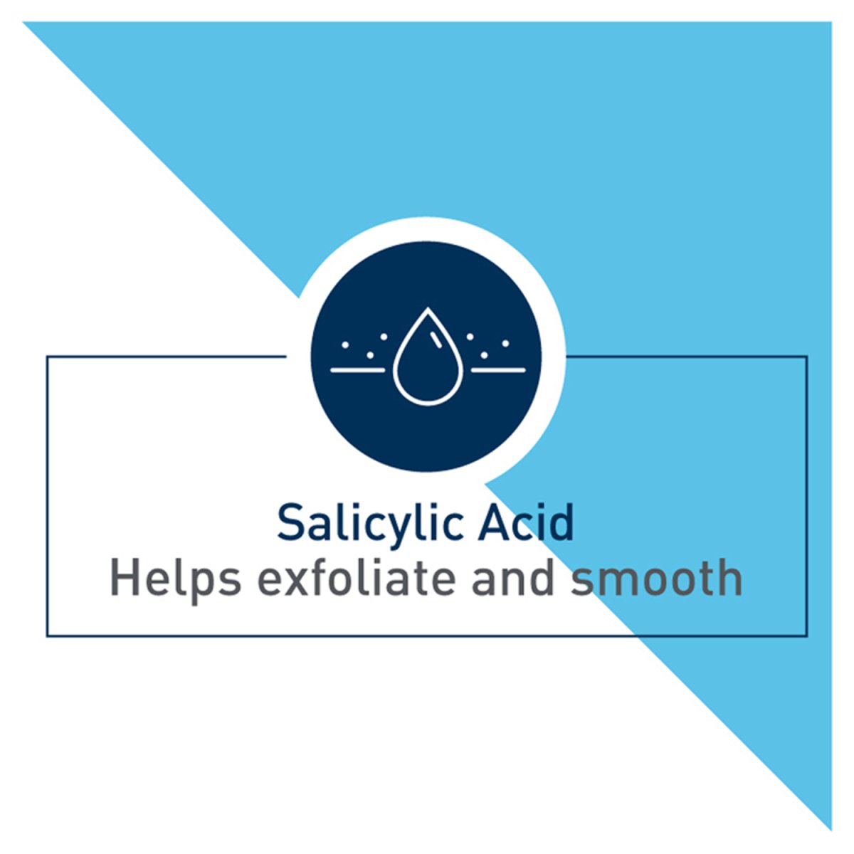 Cerave Smoothing Moisturiser Salicylic