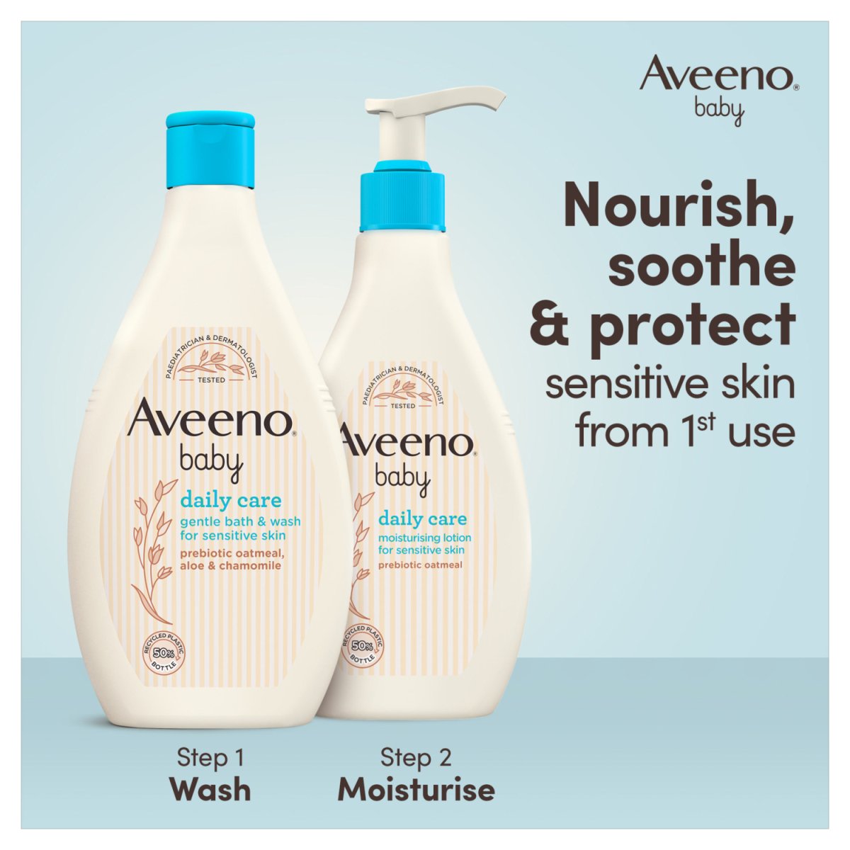 Aveeno Baby Daily Care Gentle Bath and Wash - Intamarque - Wholesale 3574661653426