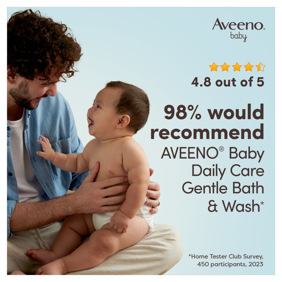 Aveeno Baby Daily Care Gentle Bath and Wash - Intamarque - Wholesale 3574661653426