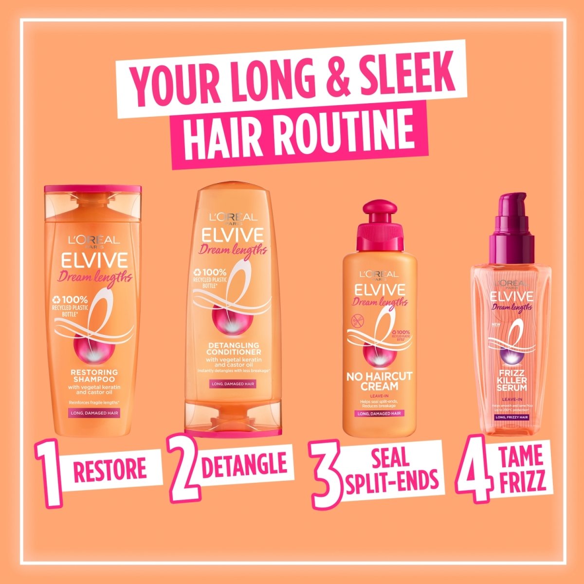 L'Oreal Elvive Dream Lengths Frizz Killer Seru