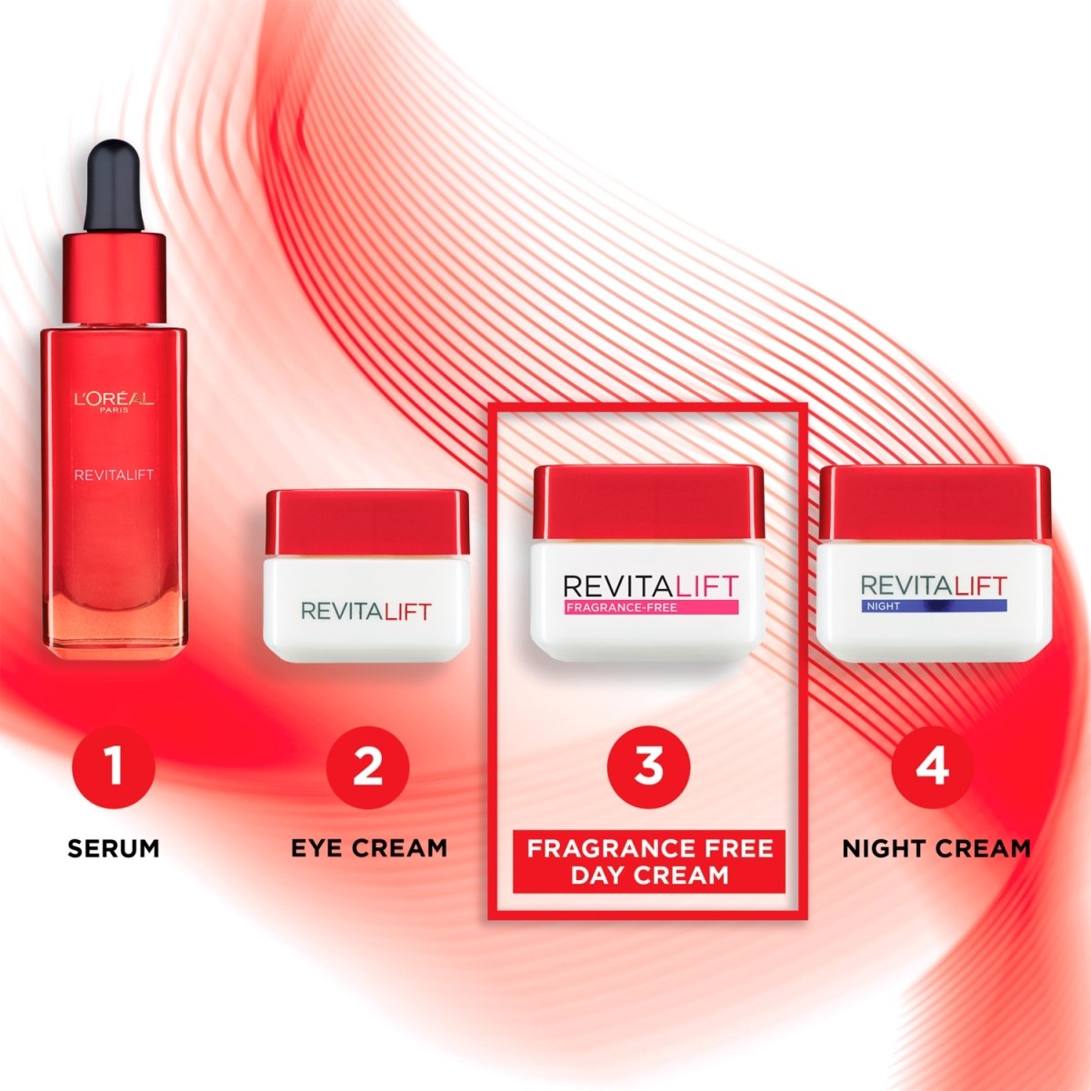 L'Oreal Revitalift Day Cream Fragrance Free 50ml