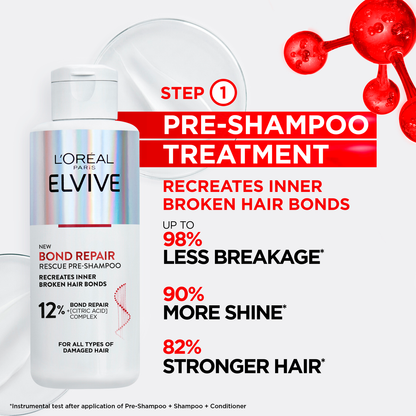 L'Oreal Elvive Bond Repair Pre-Shampoo 200Ml