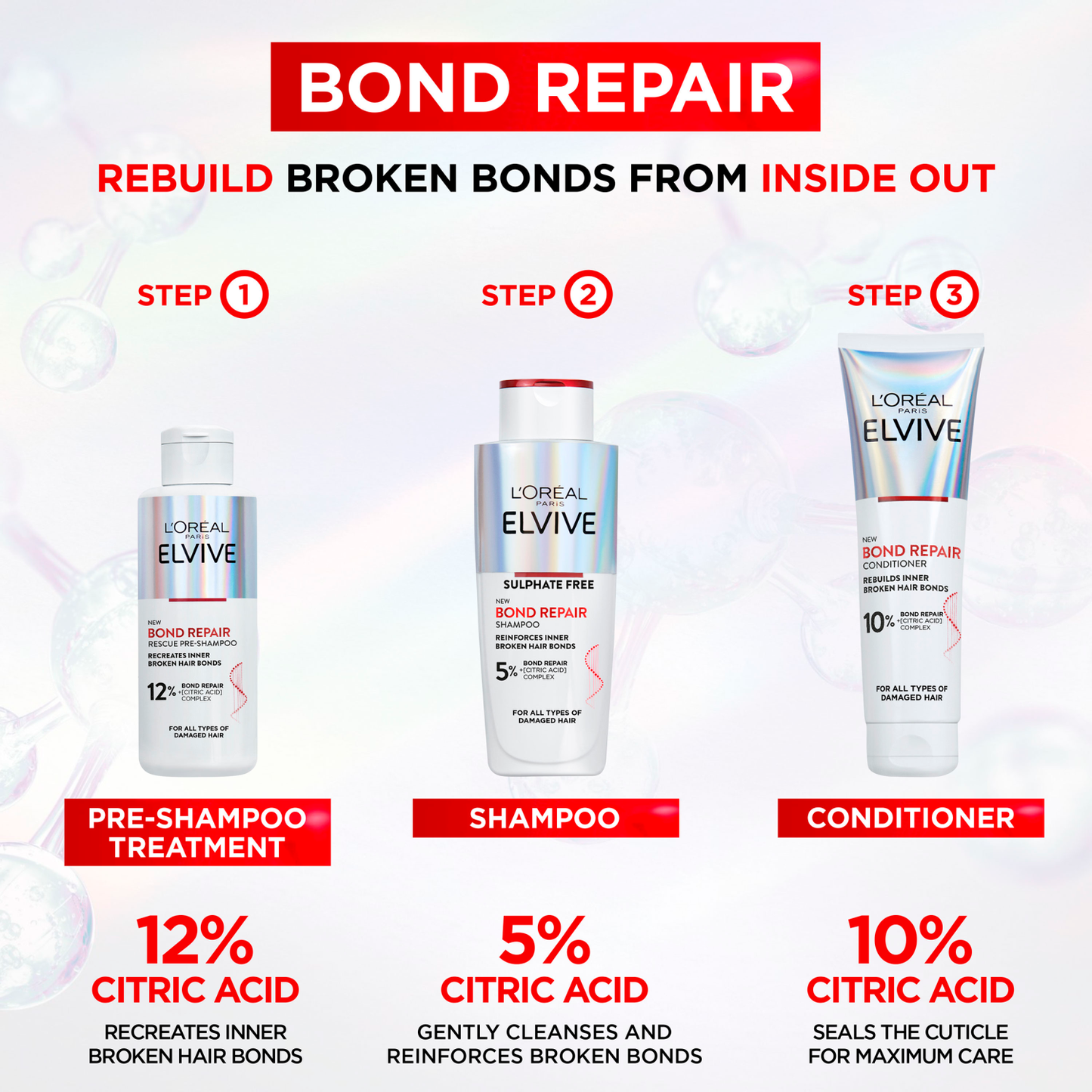 L'Oreal Elvive Bond Repair Pre-Shampoo 200Ml