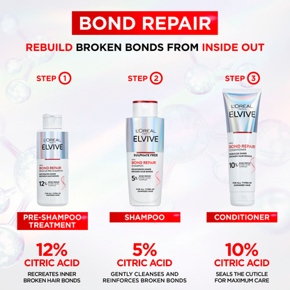 L'Oreal Elvive Bond Repair Shampoo 200Ml