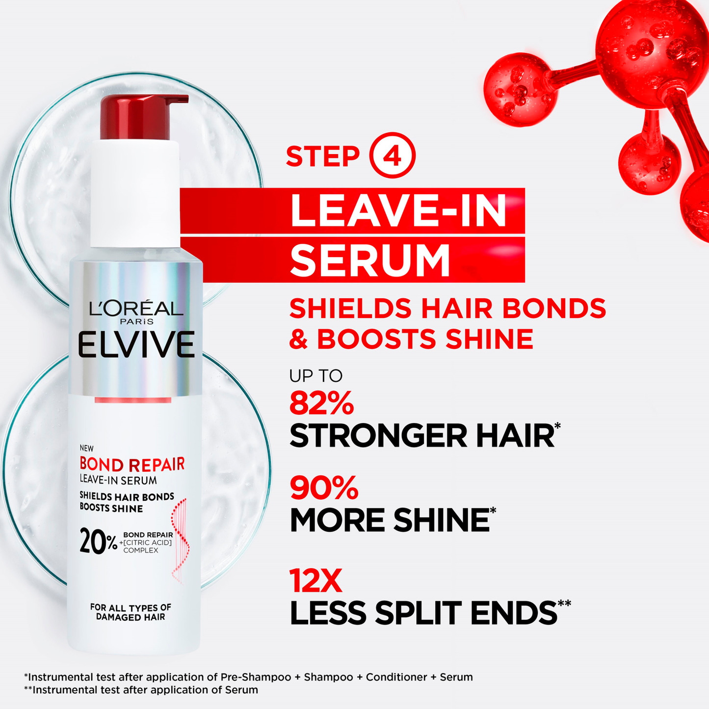 L'Oreal New! Elvive Bond Repair Serum 150ml