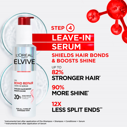 L'Oreal New! Elvive Bond Repair Serum 150ml