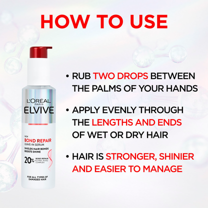 L'Oreal New! Elvive Bond Repair Serum 150ml