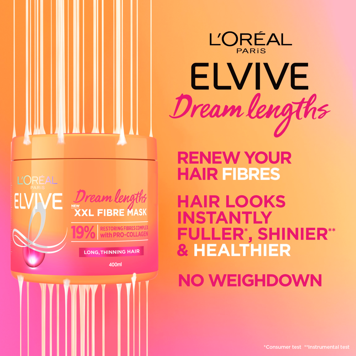 L'Oreal Elvive Dream Lengths Xxl Fibre Mask 400Ml