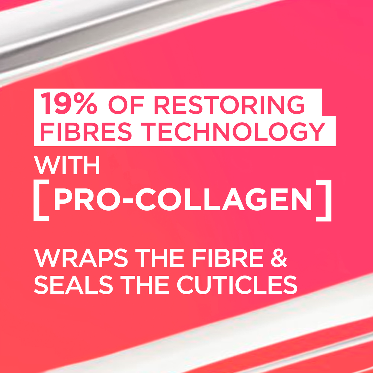 L'Oreal Elvive Dream Lengths Xxl Fibre Mask 400Ml