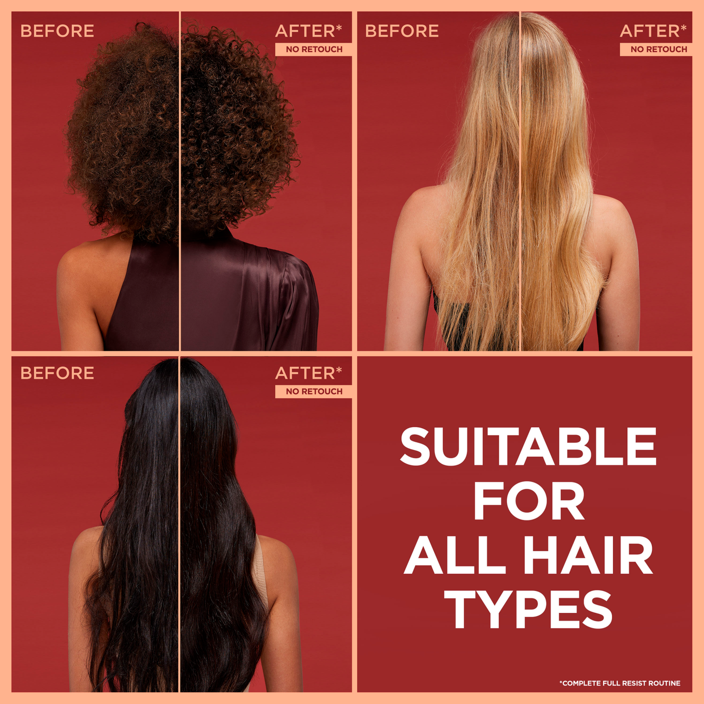 L'Oreal Elvive Full Resist (Aminexil) Power Mask 680Ml