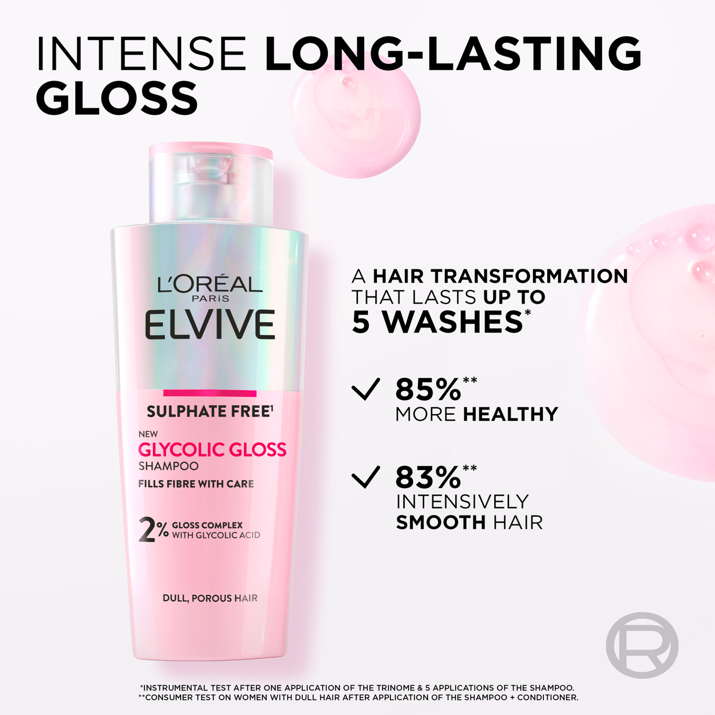 L'Oreal Elvive Glycolic Gloss Shampoo 150Ml New!