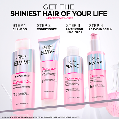 L'Oreal Elvive Glycolic Gloss Shampoo 150Ml New!