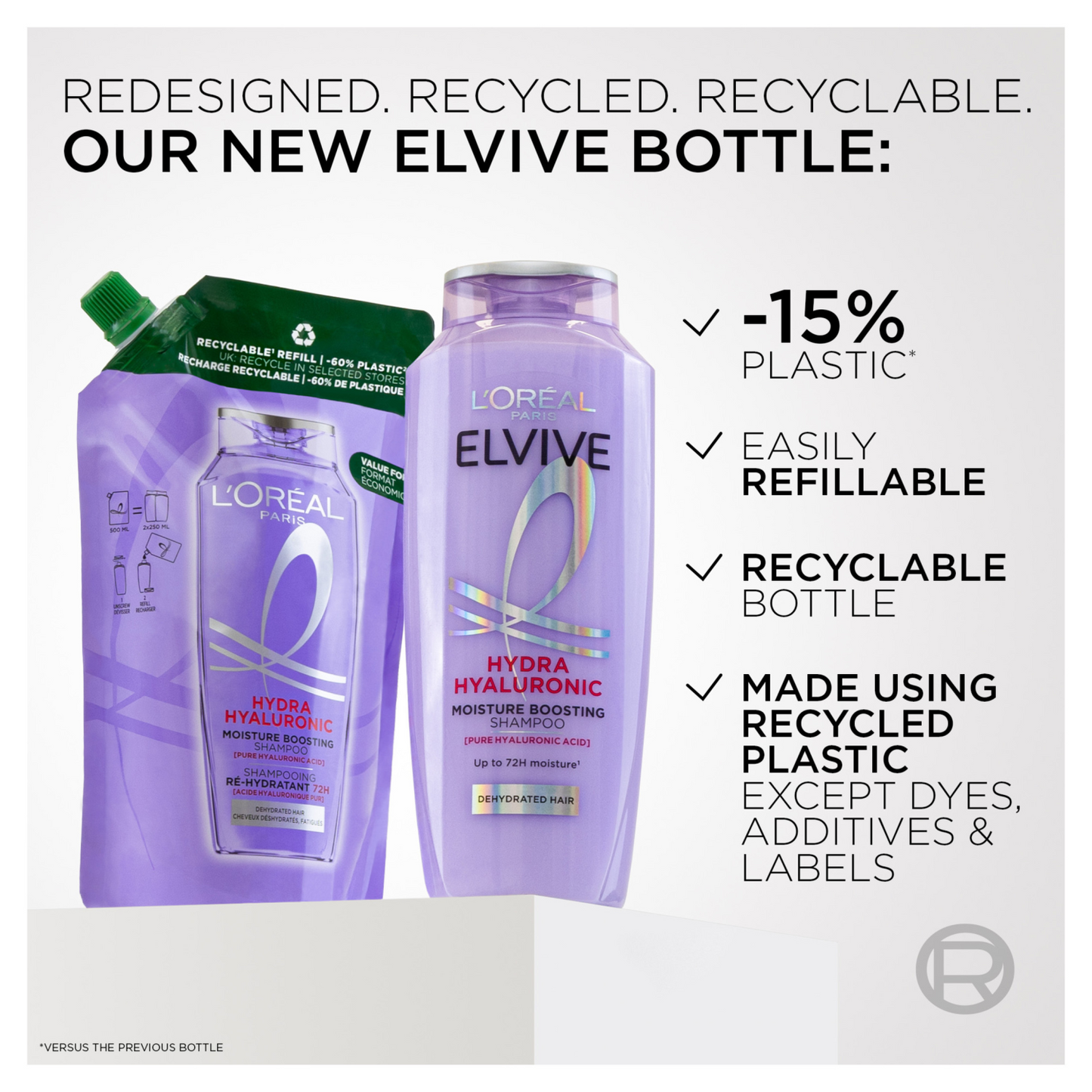L'Oreal Elvive Shampoo 700ml Hyaluron