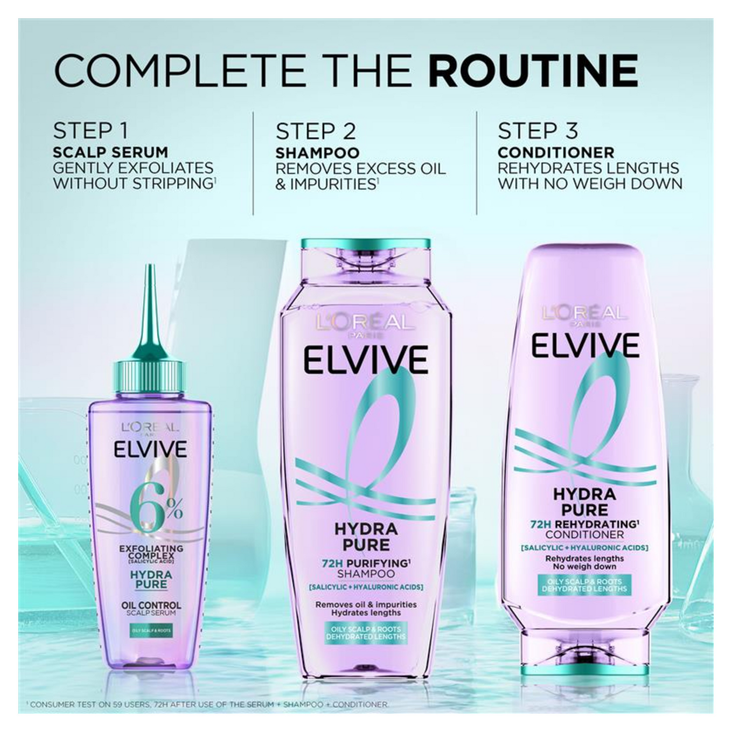 L'Oreal Elvive Conditioner 300ml Hydra Pure