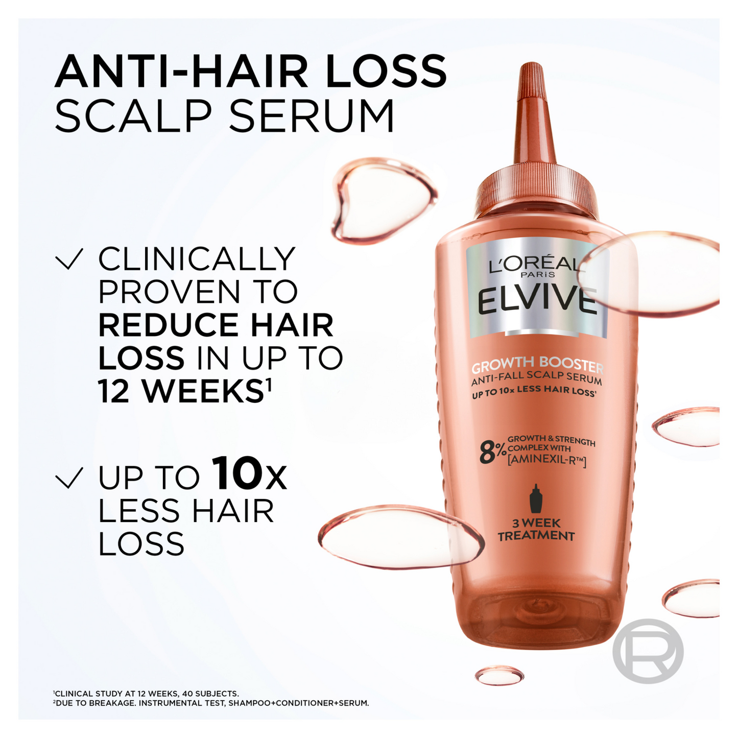 L'Oreal Elvive Anti-Fall Scalp Serum 100ml Growth Booster