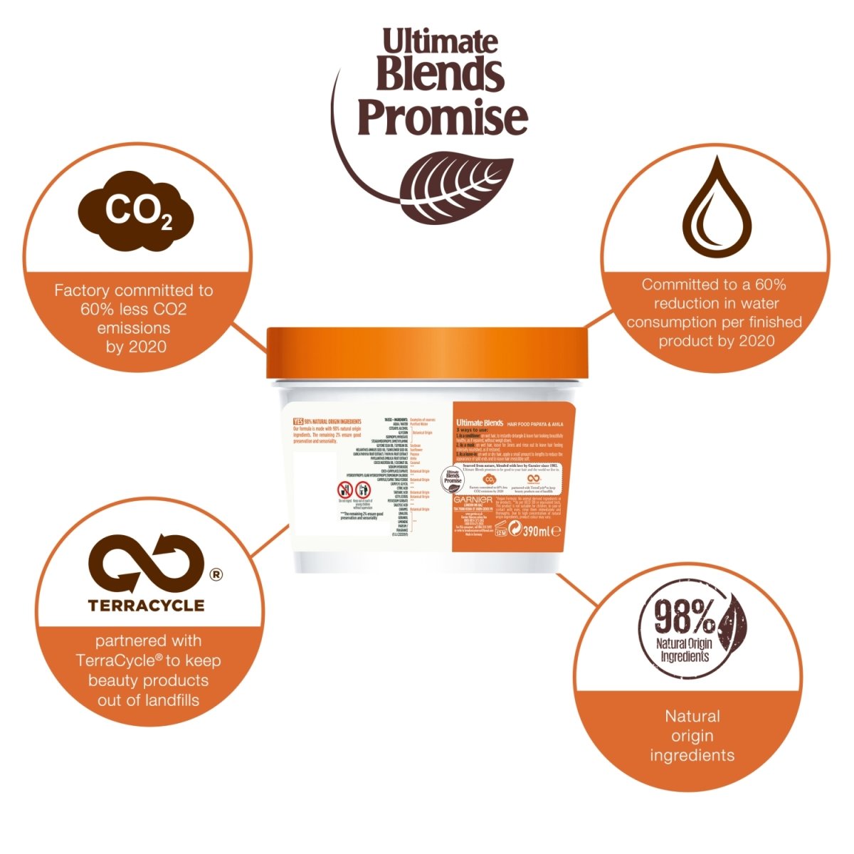 Garnier Ultimate Blends Hair Food 3in1 400ml Mask Papaya & Amla