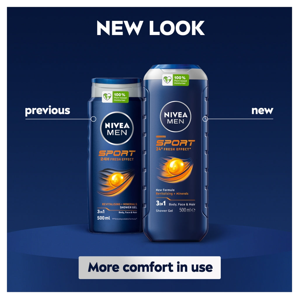 Comparison of Nivea Men Sport shower gel with previous and new packaging on a blue background.