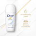 Dove Women Roll On 50ml Classic - Intamarque - Wholesale 59095361