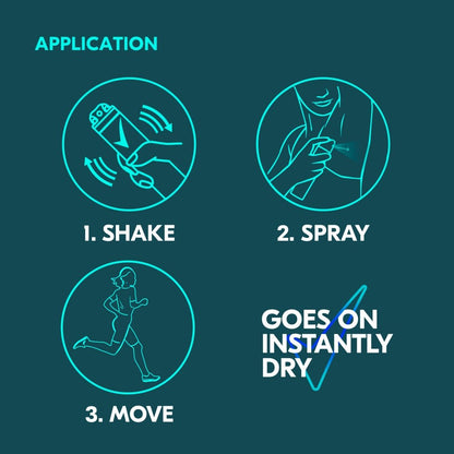 Sure APA 150ml Invisible Ice