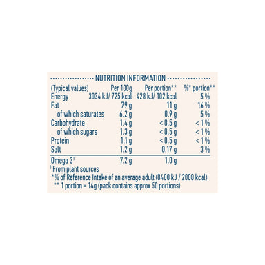 Hellmanns Real Mayonnaise 750ml Squeezy - Intamarque - Wholesale 8718114724485