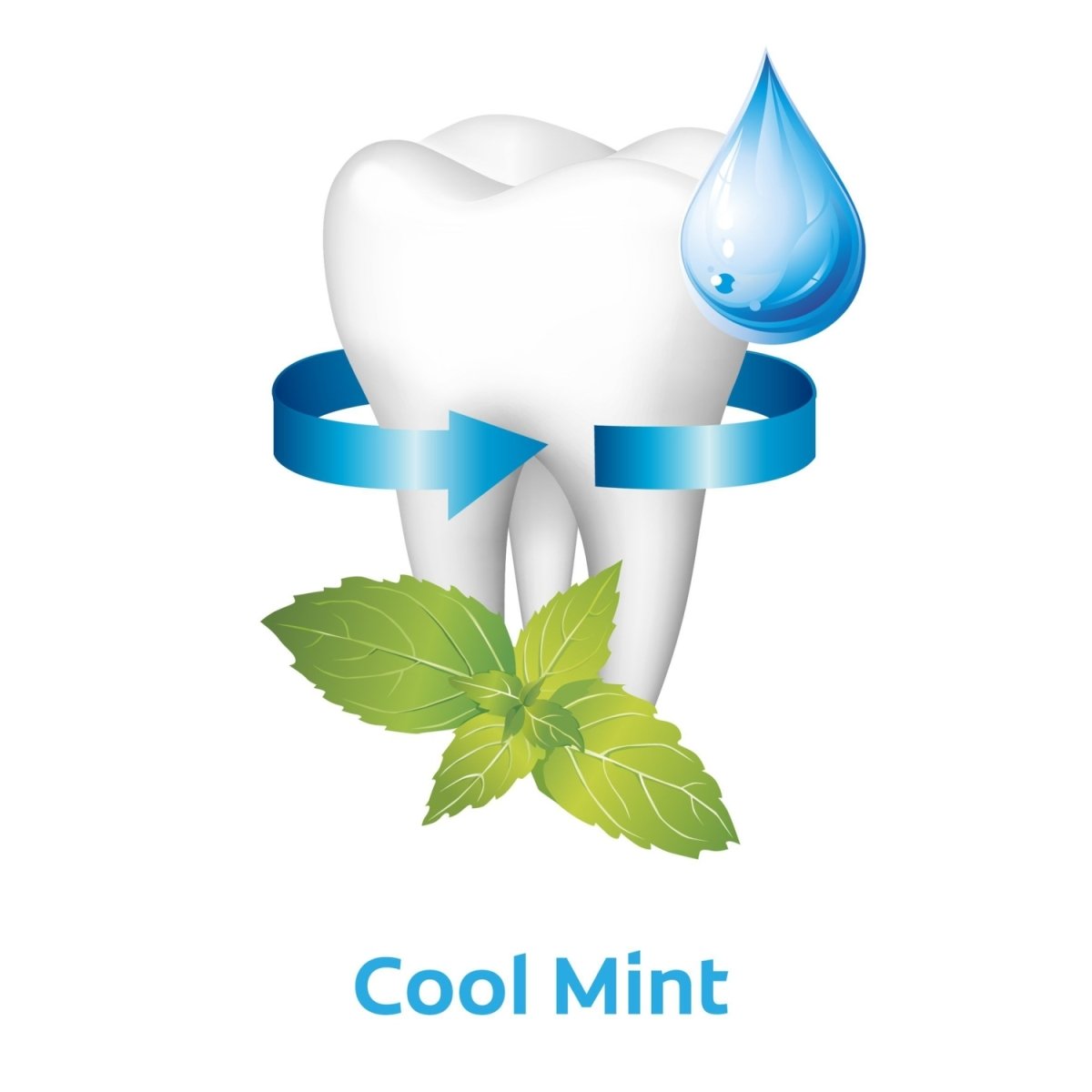 Colgate Mouth Rinse 100ml Plax Cool Mint Travel