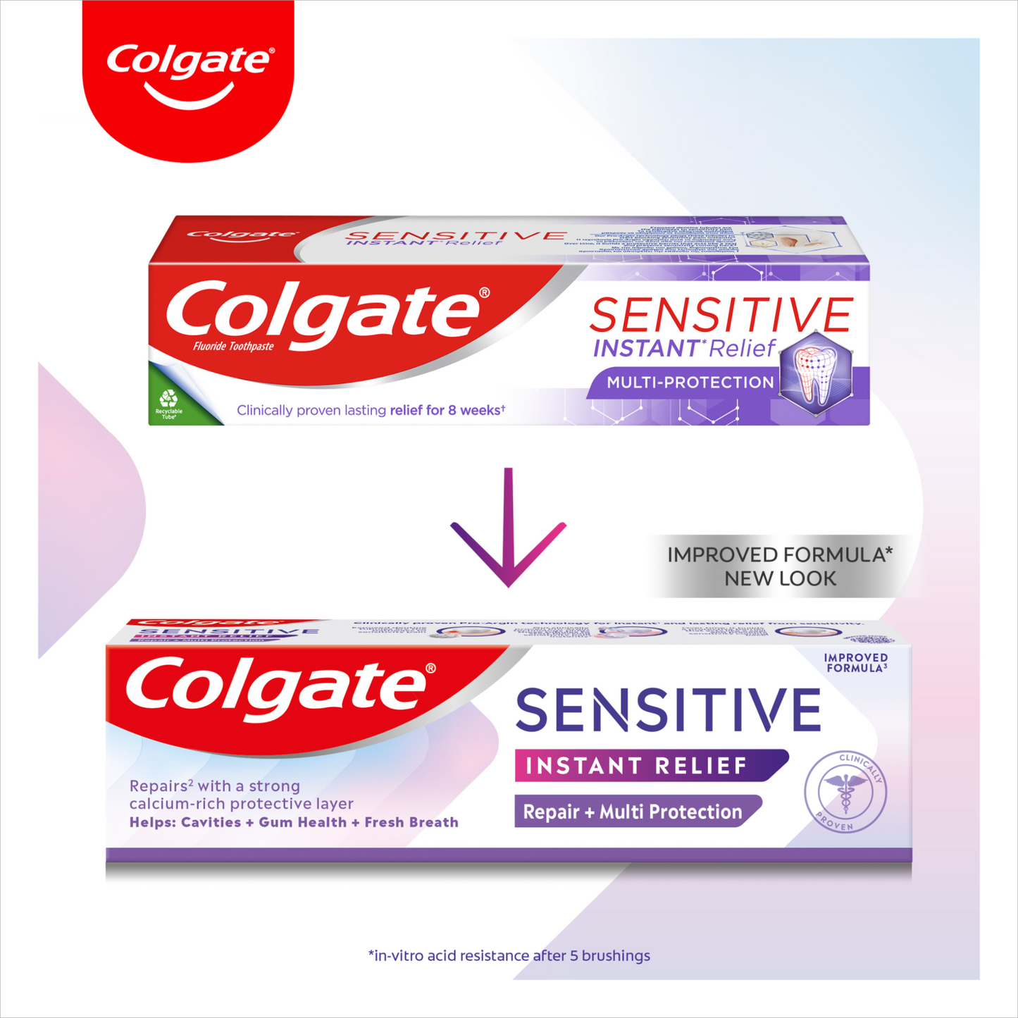 Colgate Sensitive Instant Relief Multi Protection Toothpaste 75ml