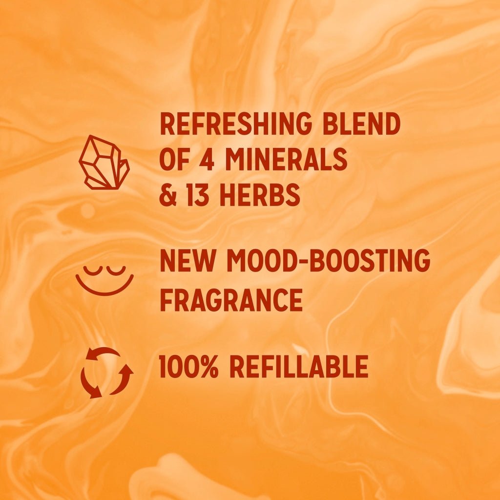 Radox Shower Gel 225ml Feel Revived