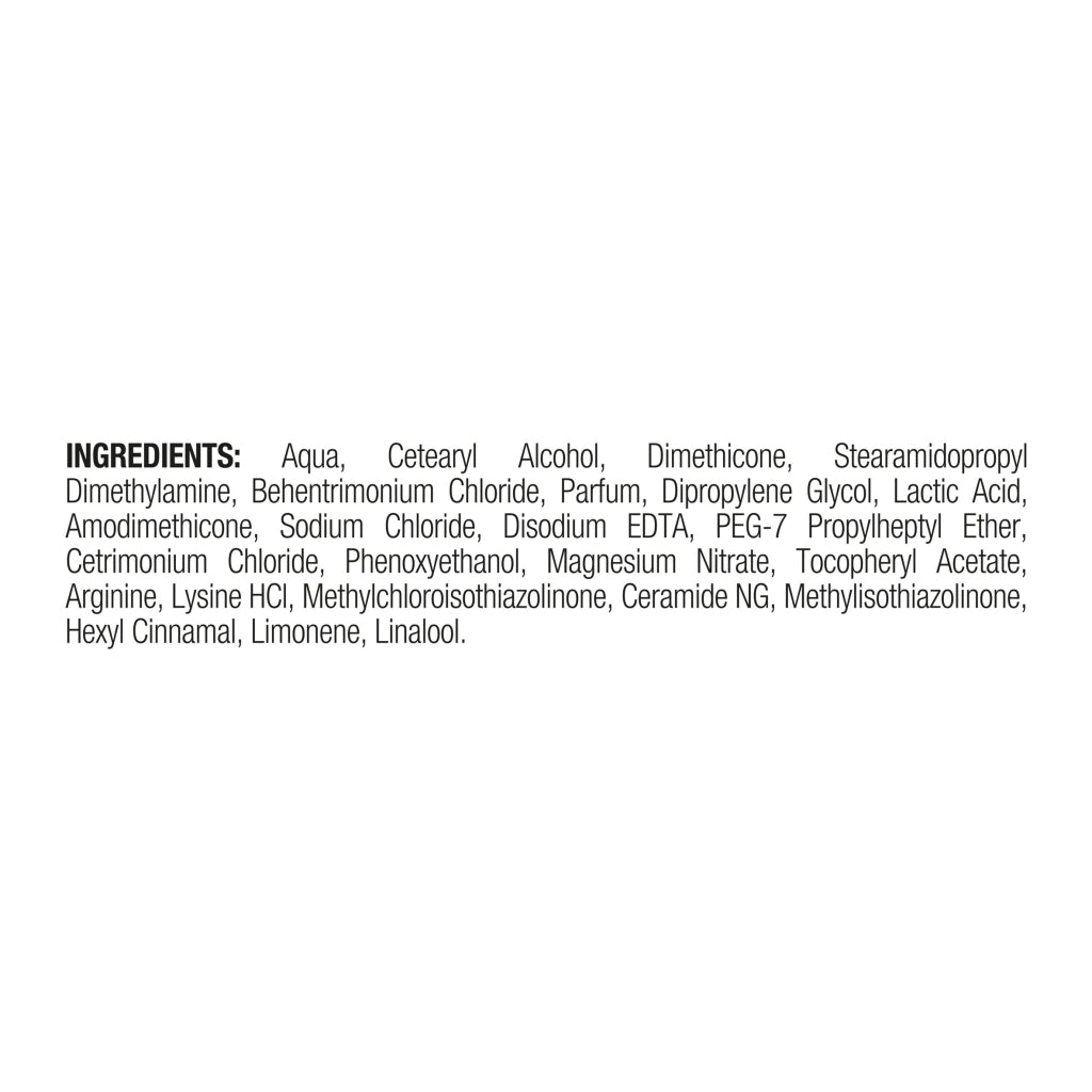 List of ingredients on a white background