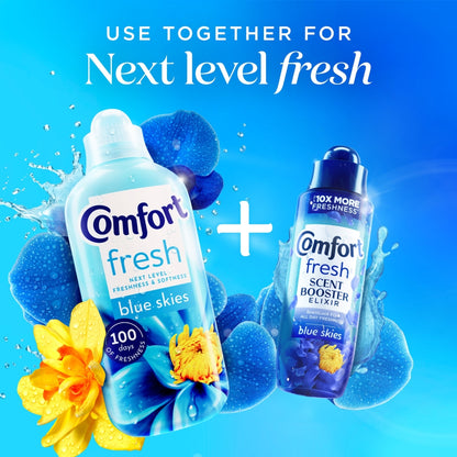 Comfort Fabric Conditioner 31w Blue Skies