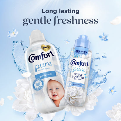 Comfort Fabric Conditioner 31w Pure