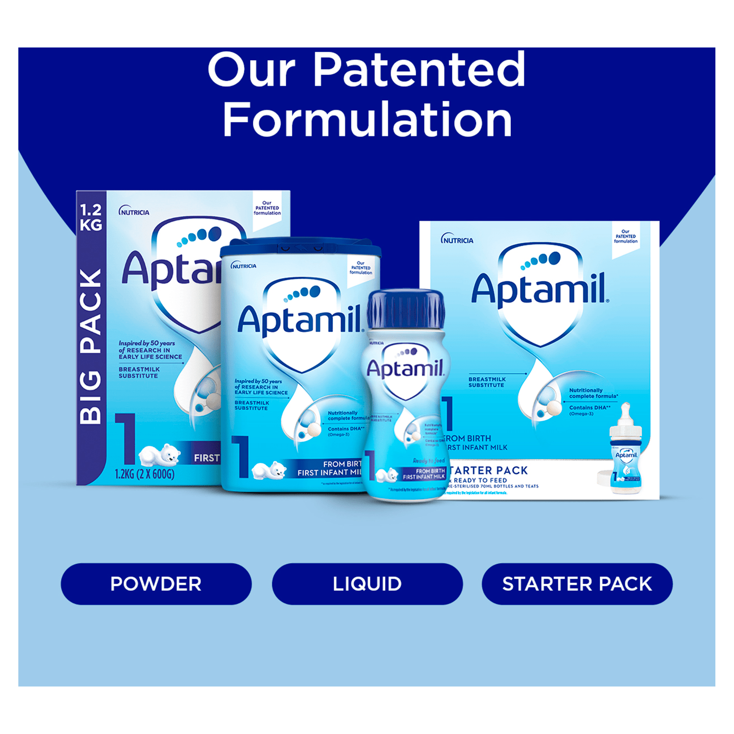 Aptamil 1 First Infant Milk from Birth 1 Litre - UK Food & Drink - 5051594002692