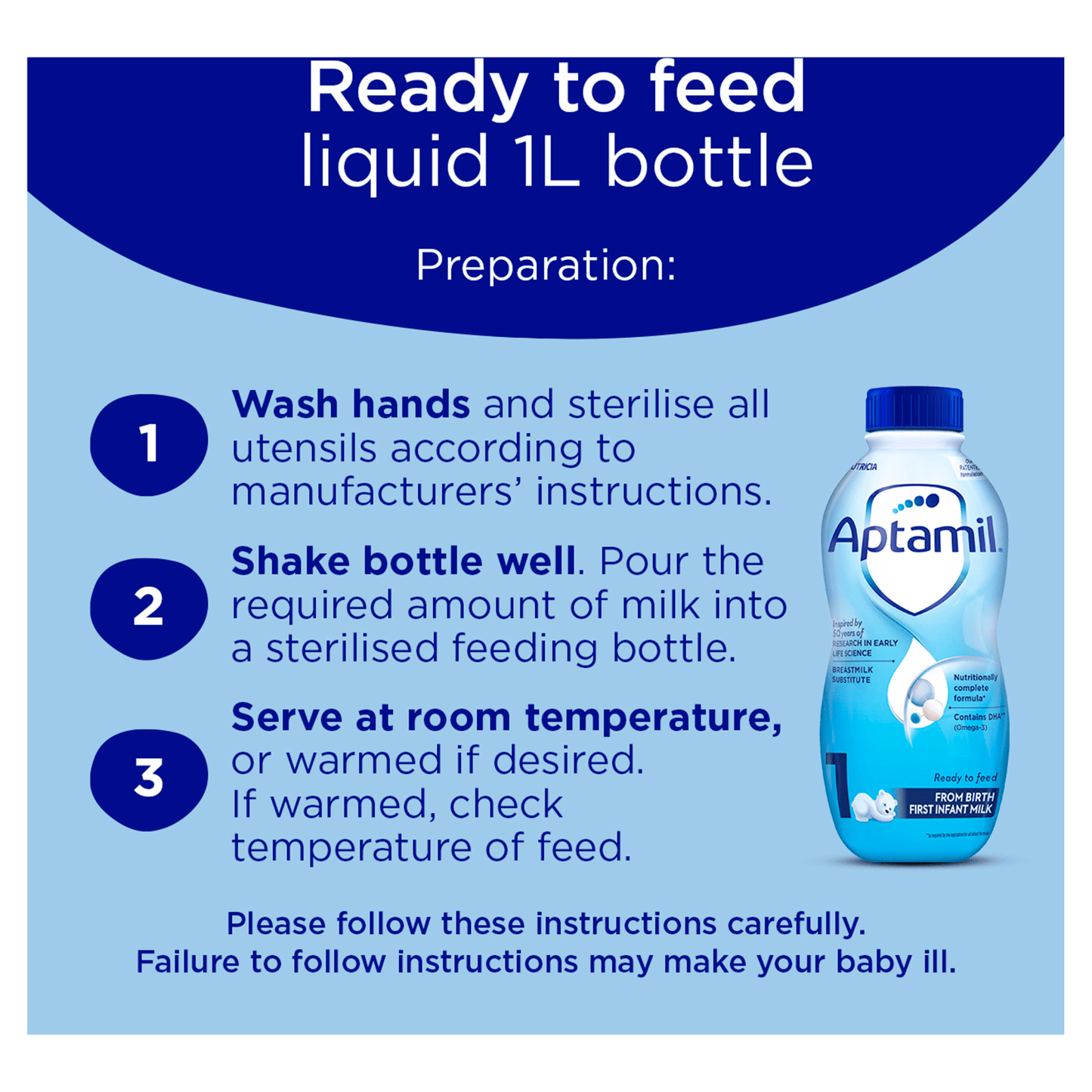 Aptamil 1 First Infant Milk from Birth 1 Litre - UK Food & Drink - 5051594002692