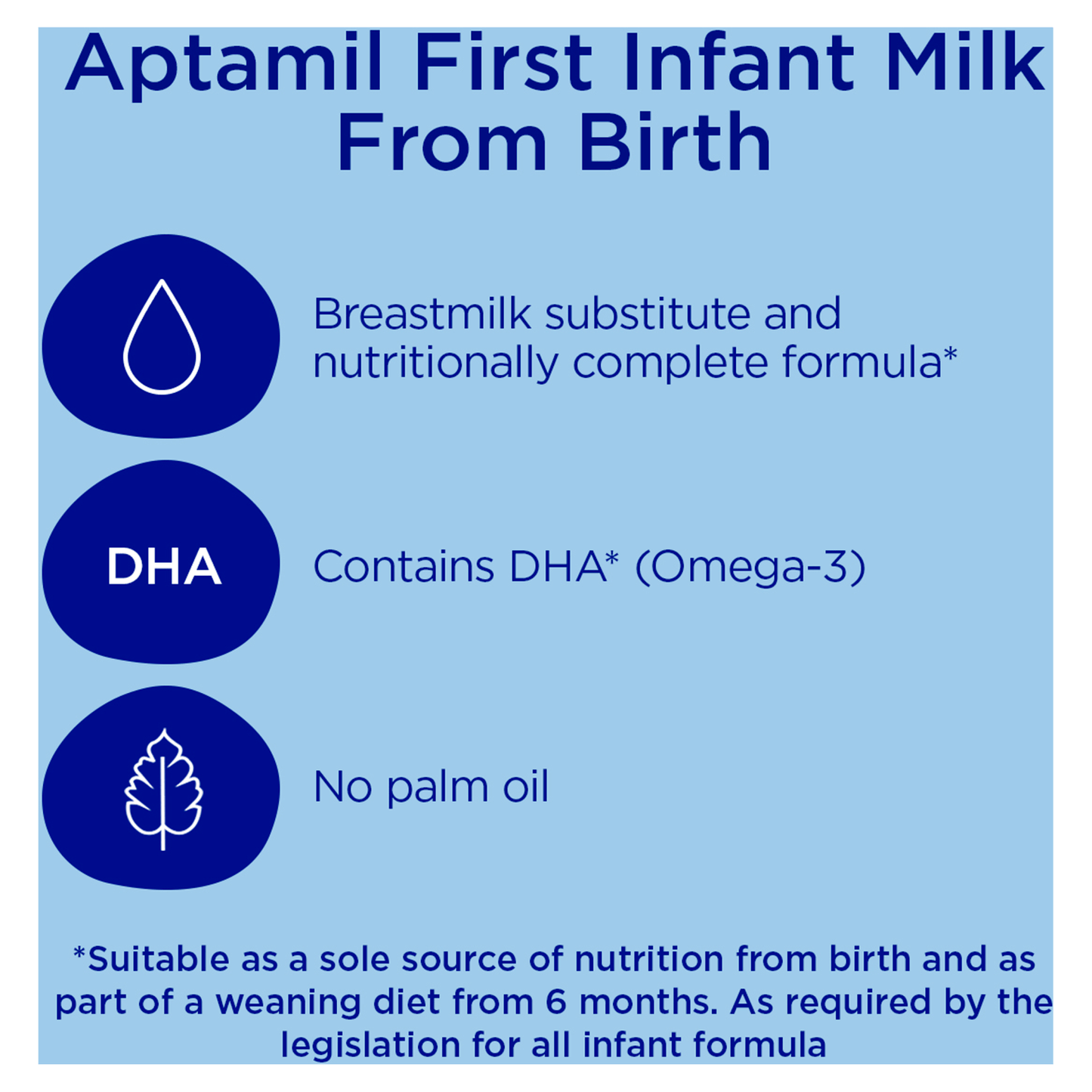 Aptamil 1 First Infant Milk From Birth 4 x 200ml (800ml) - UK Food & Drink - 8716900569746