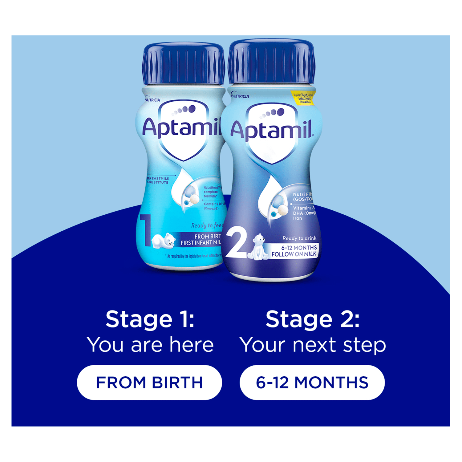 Aptamil 1 First Infant Milk From Birth 4 x 200ml (800ml) - UK Food & Drink - 8716900569746
