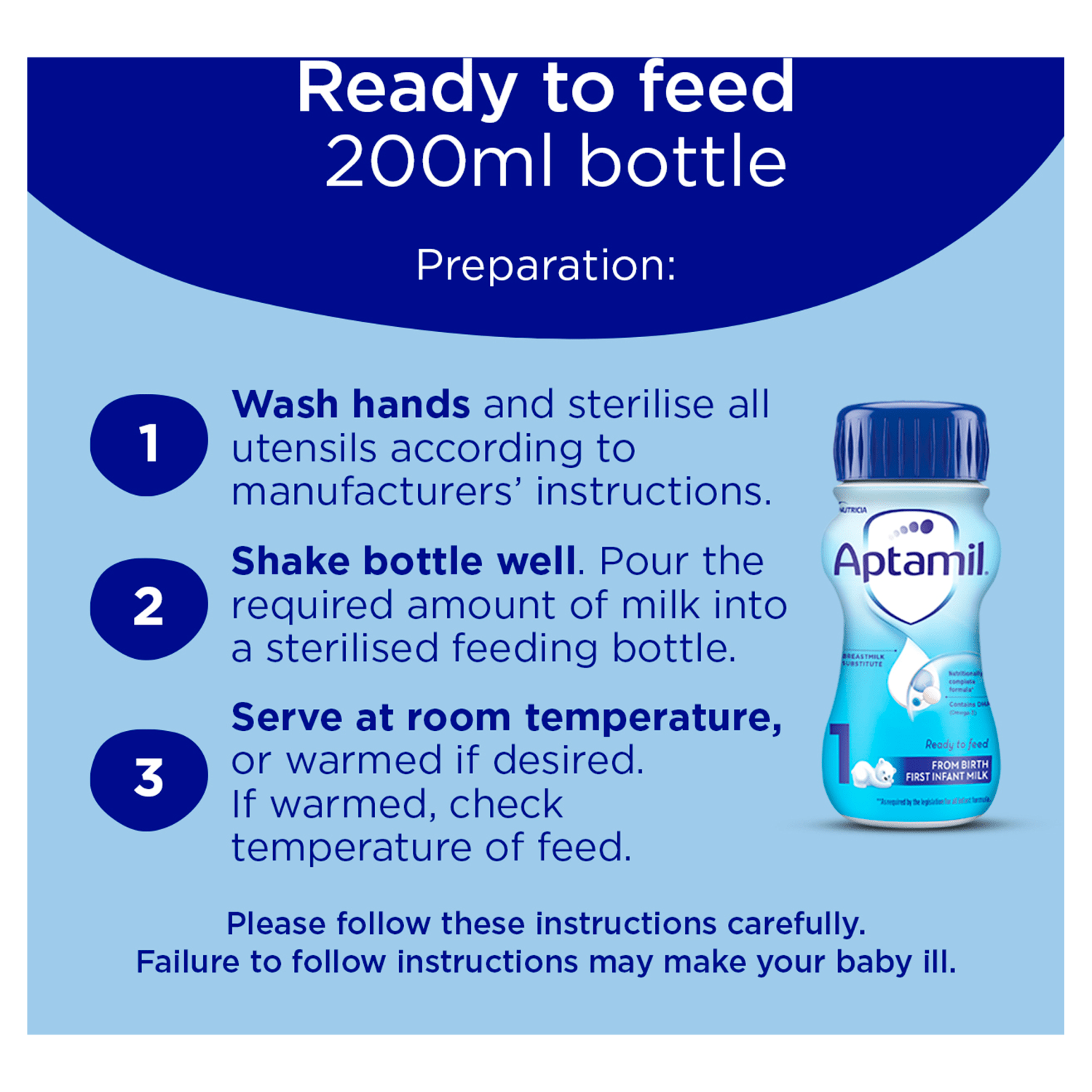 Aptamil 1 First Infant Milk From Birth 4 x 200ml (800ml) - UK Food & Drink - 8716900569746