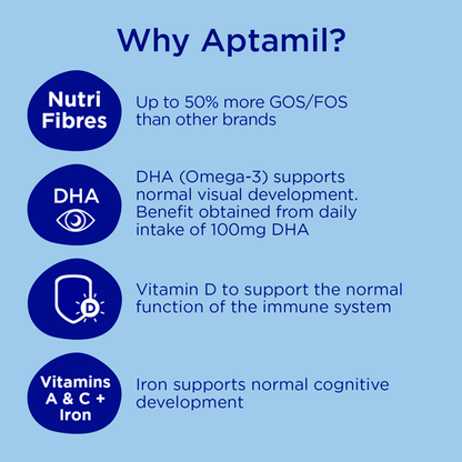 Aptamil 2 Follow On Milk 6 - 12 Months 200ml - UK Food & Drink - 8716900559143