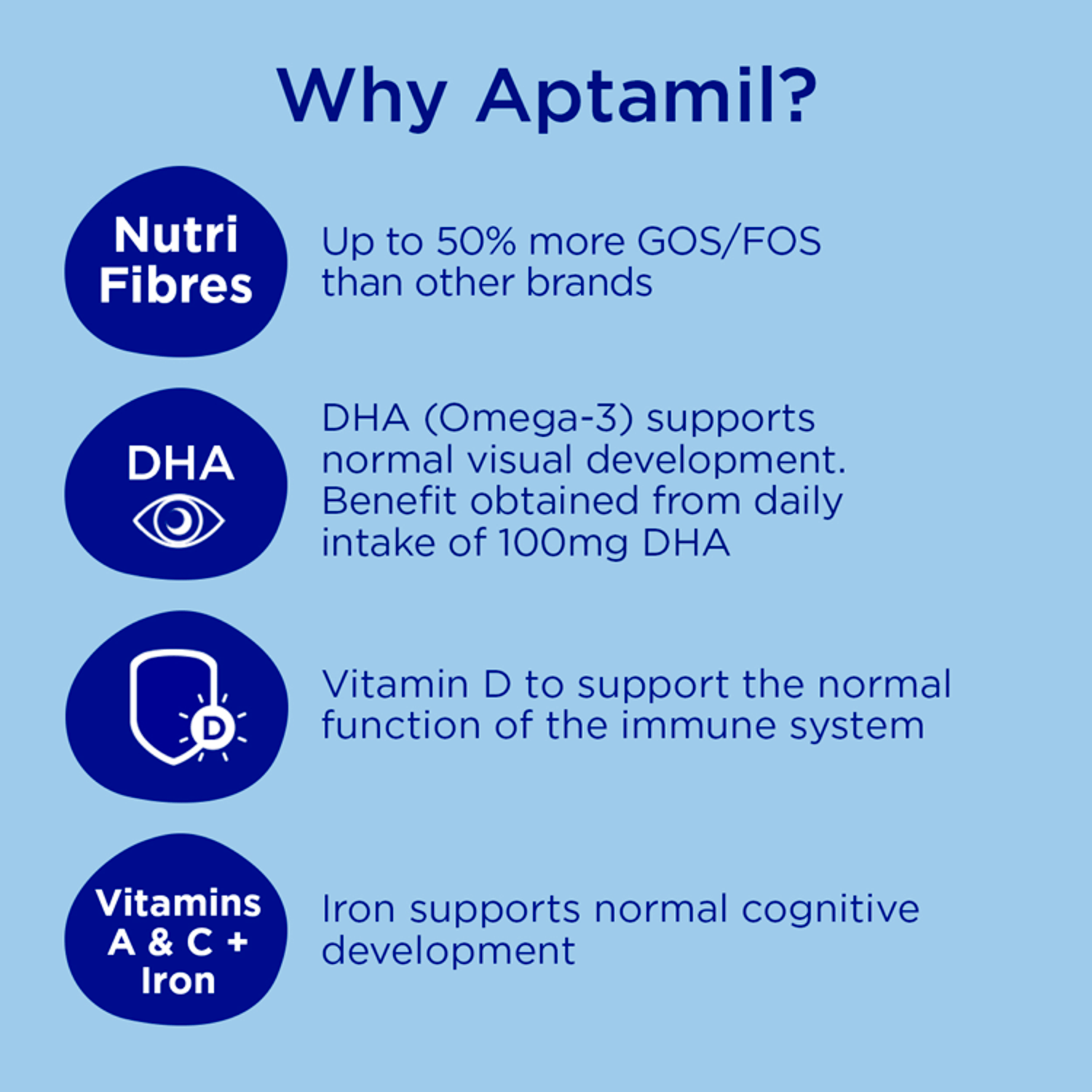 Aptamil 2 Follow On Milk 6 - 12 Months 4 x 200ml (800ml) - UK Food & Drink - 8716900569722