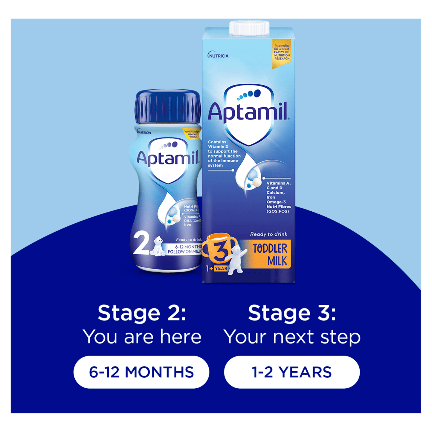 Aptamil 2 Follow On Milk 6 - 12 Months 4 x 200ml (800ml) - UK Food & Drink - 8716900569722