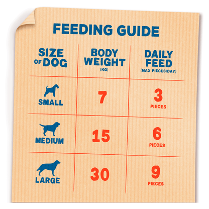 Bakers Allsorts Dog Treats with Chicken, Beef & Lamb 98g - UK Food & Drink - 7613034753854