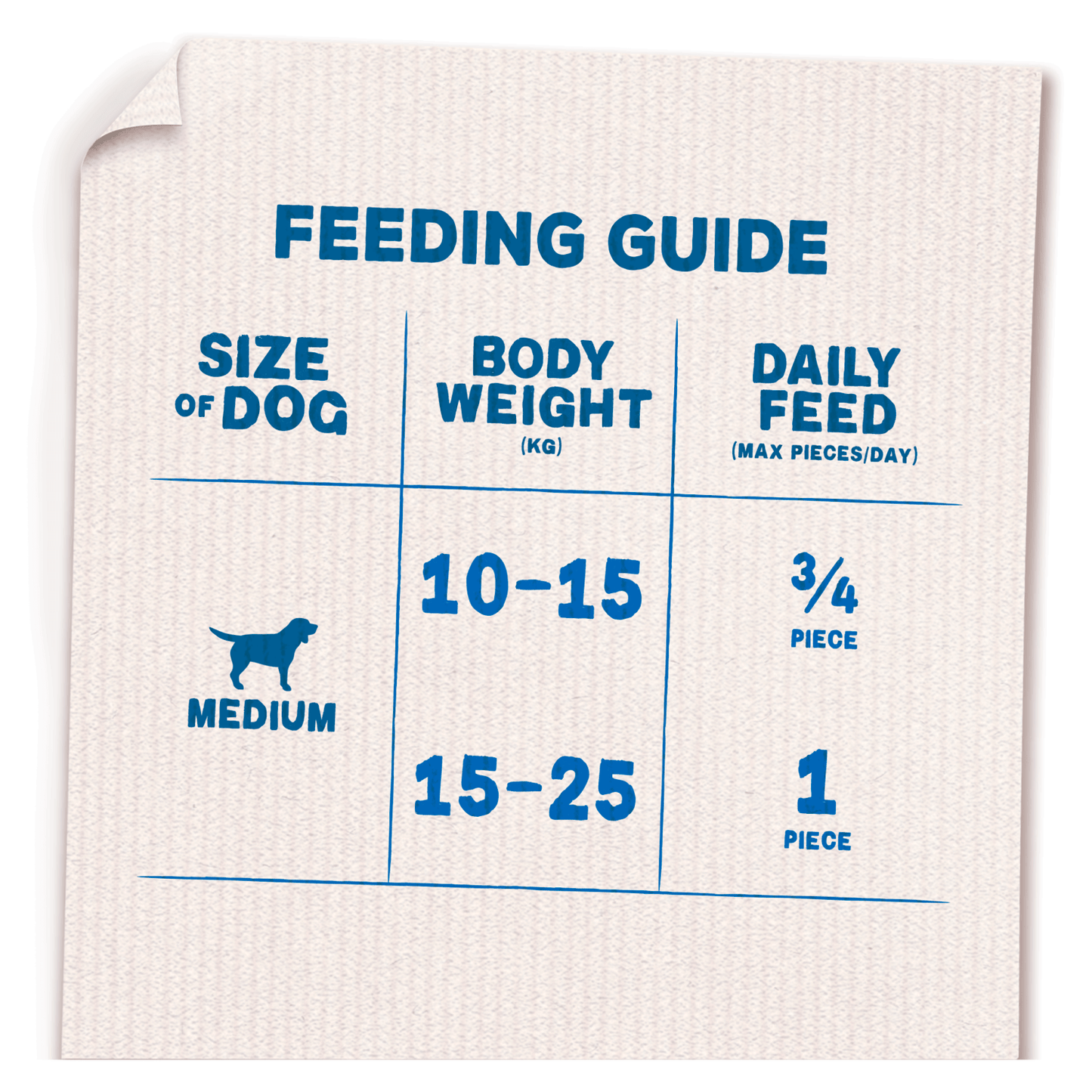 Bakers Dental Delicious Adult Medium Dog Treat with Chicken 7 Sticks 200g - UK Food & Drink - 7613032717629