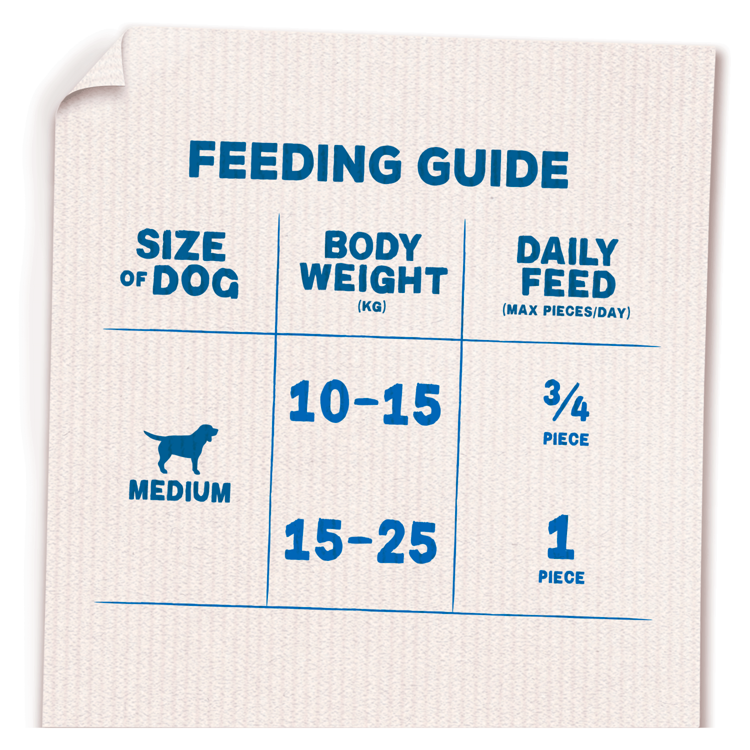 Bakers Dental Delicious Adult Medium Dog Treat with Chicken 7 Sticks 200g - UK Food & Drink - 7613032717629