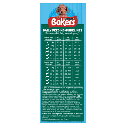BAKERS Puppy Chicken with Vegetables Dry Dog Food 1.1kg - UK Food & Drink - 7613036288606